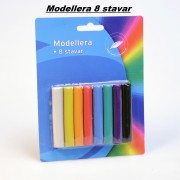 Modellera stavar 