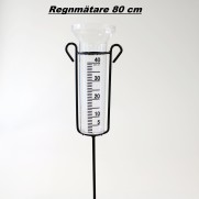 Regnmätare Transparent