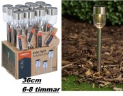 Solcellslampa Grundig